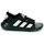 Pantofi Copii Sandale Adidas Sportswear ALTASWIM 2.0 C Negru
