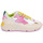 Pantofi Femei Pantofi sport Casual Serafini MALIBU Multicolor