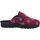 Pantofi Femei Saboti Westland Metz 390 roșu