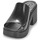 Pantofi Femei Papuci de vară Crocs BROOKLYN HEEL Negru