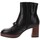 Pantofi Femei Botine Valleverde VV-V49301 Negru