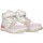 Pantofi Fete Sneakers Luna Kids 71806 Multicolor