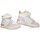 Pantofi Fete Sneakers Luna Kids 71806 Multicolor