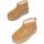 Pantofi Femei Cizme de zapadă UGG  Bej