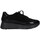 Pantofi Femei Pantofi sport Casual Enval 4774700 Negru