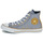 Pantofi Femei Pantofi sport stil gheata Converse CHUCK TAYLOR ALL STAR Albastru / Alb
