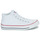 Pantofi Bărbați Pantofi sport stil gheata Converse CHUCK TAYLOR ALL STAR MALDEN STREET Alb