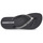 Pantofi Femei  Flip-Flops Ipanema MESH IX PLAT FEM Negru / Argintiu