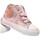 Pantofi Sneakers Conguitos 27972-18 roz