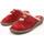 Pantofi Femei Pantofi sport Casual Nordikas  roșu