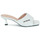 Pantofi Femei Papuci de vară Love Moschino LOVE MOSCHINO QUILTED Alb