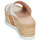 Pantofi Femei Papuci de vară Love Moschino MULE RIBBON Alb / Bej