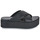 Pantofi Femei Papuci de vară Calvin Klein Jeans FLATFORM CROSS MG UC Negru