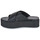 Pantofi Femei Papuci de vară Calvin Klein Jeans FLATFORM CROSS MG UC Negru