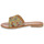 Pantofi Femei Papuci de vară Les Tropéziennes par M Belarbi OMEGA Multicolor