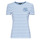 Îmbracaminte Femei Tricouri mânecă scurtă Lauren Ralph Lauren ALLI-SHORT SLEEVE-T-SHIRT Alb / Albastru