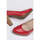 Pantofi Femei Pantofi cu toc Wonders Macy roșu