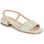 Pantofi Femei Sandale Fericelli PANILA Off / White