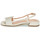 Pantofi Femei Sandale Fericelli PANILA Off / White