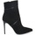 Pantofi Femei Pantofi cu toc Laura Biagiotti MICRO BLACK Negru