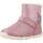 Pantofi Fete Cizme Geox B BALU' GIRL roz