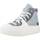 Pantofi Sneakers Converse CHUCK TAYLOR ALL STAR CONSTRUCT Gri