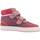 Pantofi Fete Pantofi sport Casual Garvalin 231348G roz