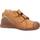 Pantofi Băieți Pantofi sport Casual Biomecanics 221121B Maro