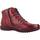 Pantofi Femei Botine Pitillos 2711P roșu