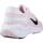 Pantofi Fete Pantofi sport Casual Nike REVOLUTION 7 roz