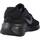 Pantofi Femei Sneakers Nike REVOLUTION 7 Negru