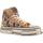 Pantofi Femei Sneakers Rebecca White WX22 4A52 Maro