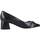 Pantofi Femei Balerin și Balerini cu curea Dibia 11098D Negru