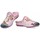 Pantofi Femei Papuci de casă Vulca-bicha 71967 violet