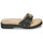 Pantofi Femei Papuci de vară Scholl PESCURA CARROARMATO Negru