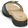 Pantofi Femei Papuci de vară Scholl PESCURA CARROARMATO Negru