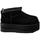 Pantofi Femei Cizme de zapadă UGG  Negru