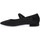 Pantofi Femei Balerin și Balerini cu curea Priv Lab ORTIS CLIP NERO Negru