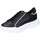 Pantofi Bărbați Sneakers Xagon Man EY131 Negru