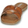 Pantofi Femei Papuci de vară Refresh 171551 Coniac