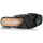 Pantofi Femei Papuci de vară Gioseppo CLARCONA Negru