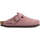 Pantofi Femei Papuci de casă Rohde Alba roz
