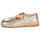 Pantofi Fete Sandale Aster DINGO-2 Auriu