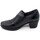 Pantofi Femei Pantofi cu toc Fluchos F1802 Negru