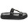 Pantofi Femei Papuci de vară Jonak LUANA Negru