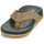 Pantofi Bărbați  Flip-Flops Cool shoe SKIP Negru