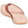 Pantofi Femei  Flip-Flops Cool shoe ODYSSEE Nude