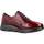 Pantofi Femei Sneakers Fluchos BONA F1357 roșu