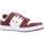 Pantofi Bărbați Sneakers DC Shoes MANTECA 4 SN roșu