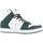Pantofi Bărbați Sneakers DC Shoes MANTECA 4 M HI verde